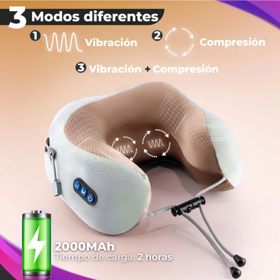 Almohada Masajeadora Cervical Cuello Viaje Recargable Calor Blanco 5v