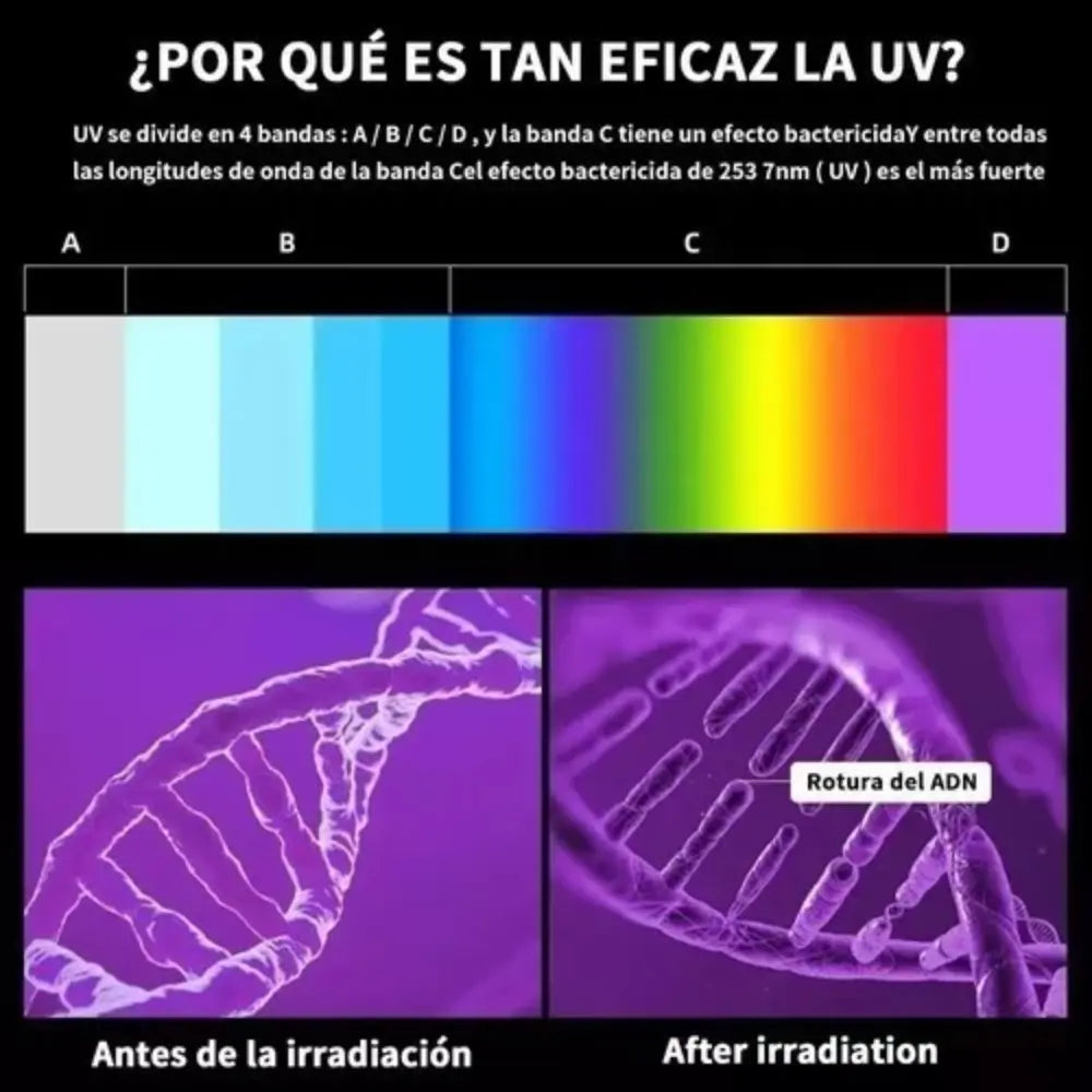 Caja Esterilizador Uv Instrumental Para Pinzas Uñas Manicura