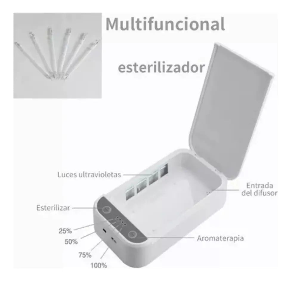 Caja Esterilizador Uv Instrumental Para Pinzas Uñas Manicura