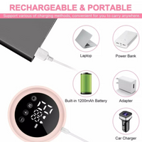 Extractor Eléctrico Doble Leche Materna Para Bebe Recargable