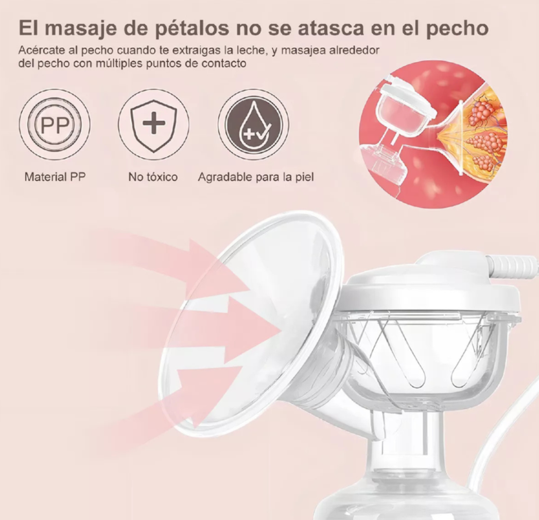 Extractor Eléctrico Doble Leche Materna Para Bebe Recargable