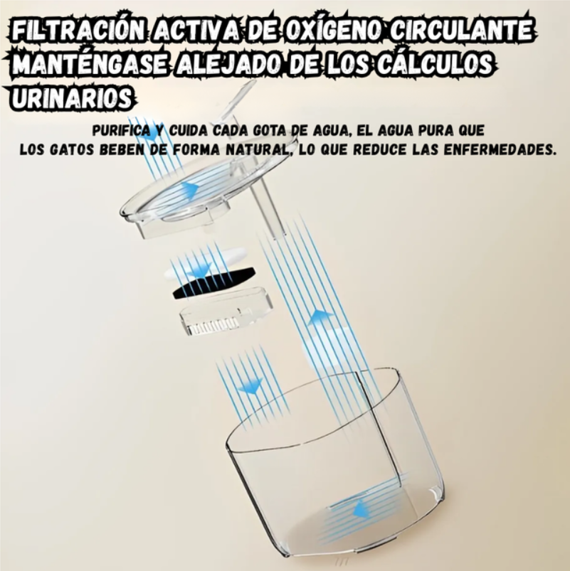Bebedero Automatico Para Mascotas Con Sensor De Movimiento