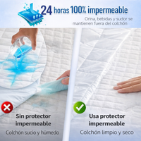 Protector De Colchón Impermeable Cama King 2x2mts Microfibra Blanco Rayas King