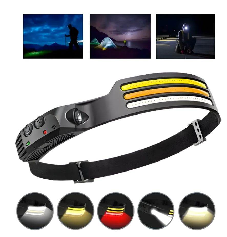 Linterna Frontal Led Sensor De Movimiento 3 Tonos Recargable