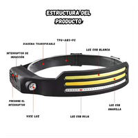 Linterna Frontal Led Sensor De Movimiento 3 Tonos Recargable