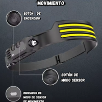 Linterna Frontal Led Sensor De Movimiento 3 Tonos Recargable