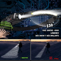 Linterna Frontal Led Sensor De Movimiento 3 Tonos Recargable