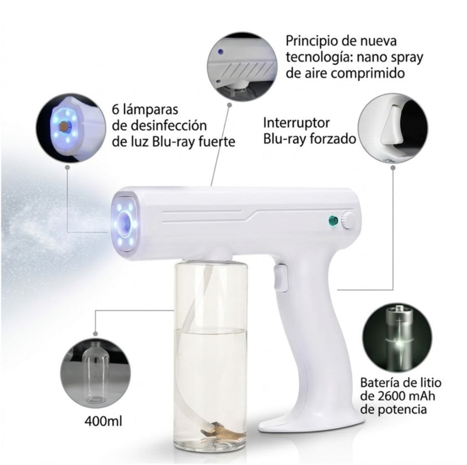 Pulverizador Nano Atomizador Inalámbrico Desinfección Profesional