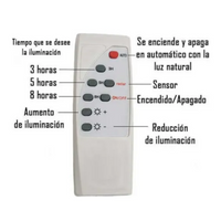 Reflector Solar Led Jortan 200w Ip66 Exterior Con Panel