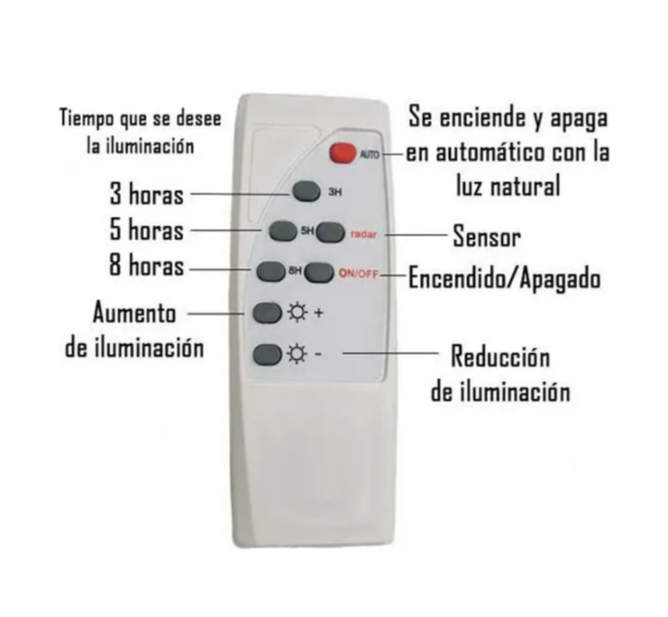 Reflector Solar Led Jortan 200w Ip66 Exterior Con Panel
