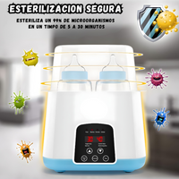 Calentador  Esterilizador Multifuncional Para Biberones y Chupos