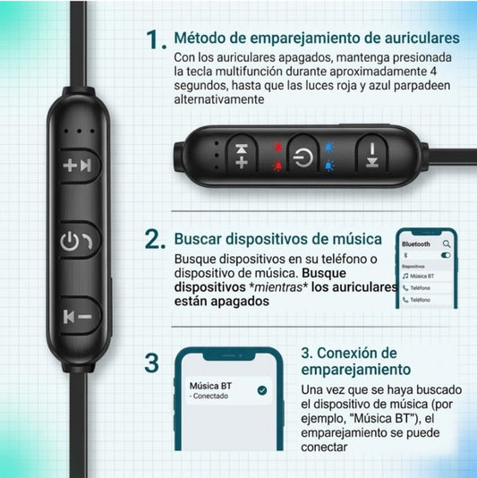 Audífonos In-ear Bluetooth Deportivos Magnéticos Cuello Bass S03