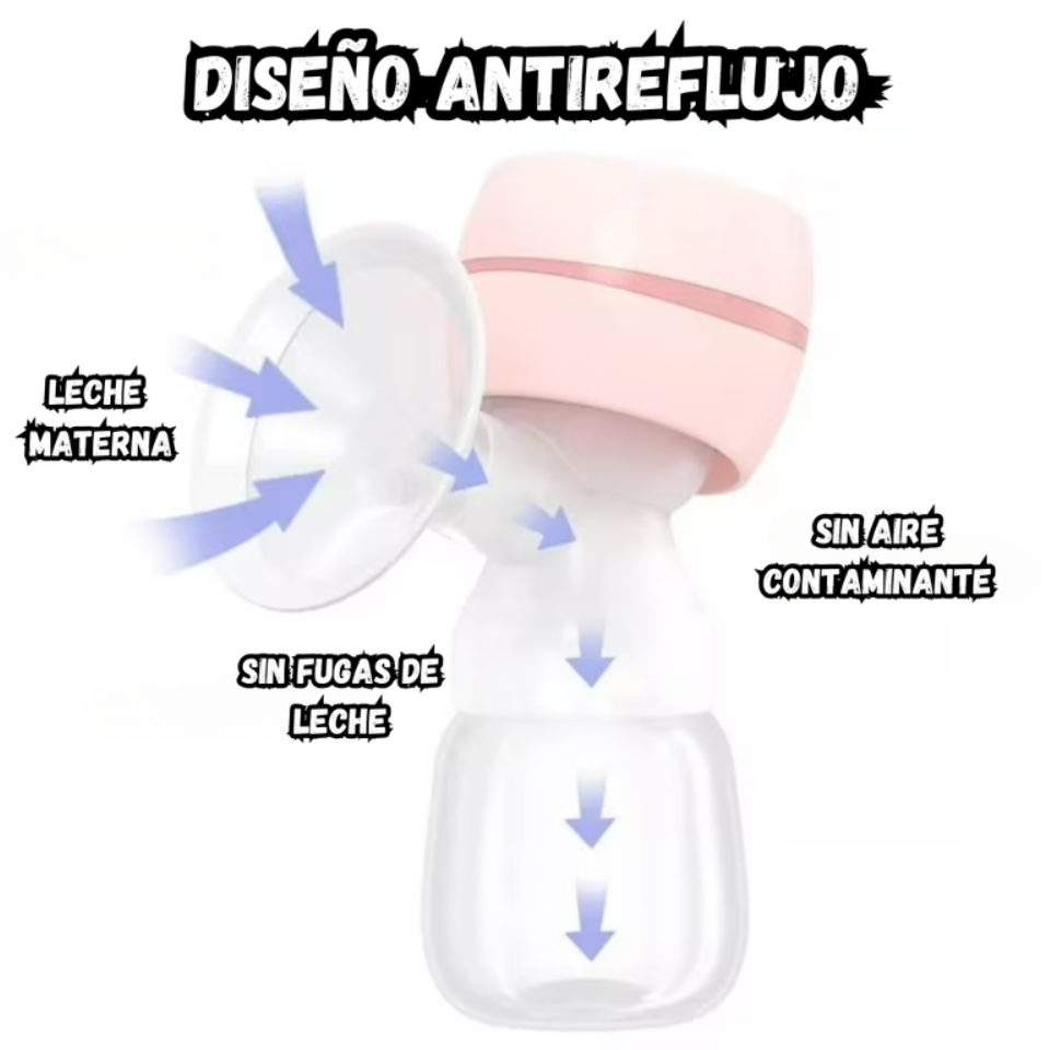 Extractor De Leche Materna Recargable Antirreflujo Lactan