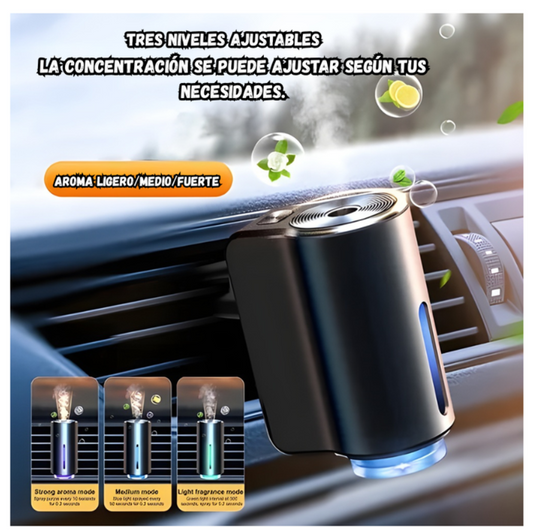 Difusor inteligente electrico para ventilacion de coche M80