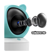 Monitor Vigilancia Para Bebe C14 Wifi Camara Hd