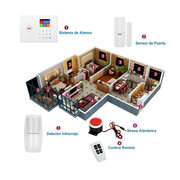 Alarma Casa Negocio Wifi Gsm Inalambrica Kit Completo Sos