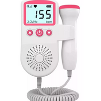 Pulsómetro Doppler Para Bebés Y Embarazadas Color Azul- Rosa