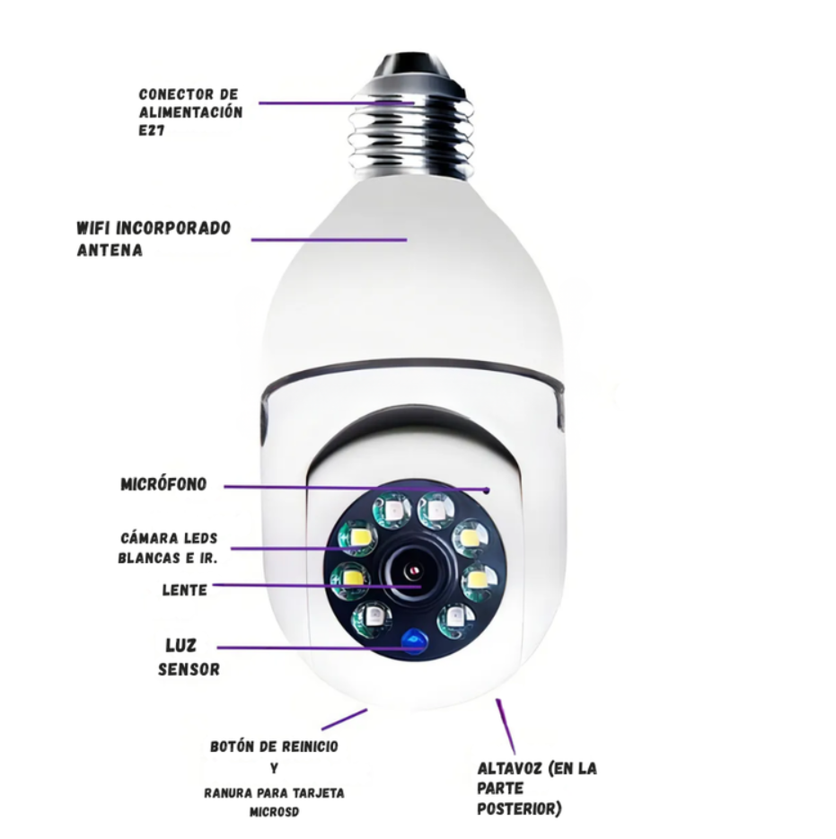 Camara Vigilancia Interior Tipo Bombillo Inteligente Vision Nocturna