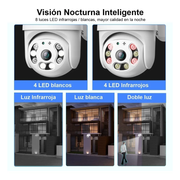 Camara De Seguridad Para Exterior 360° Impermeable 1080p