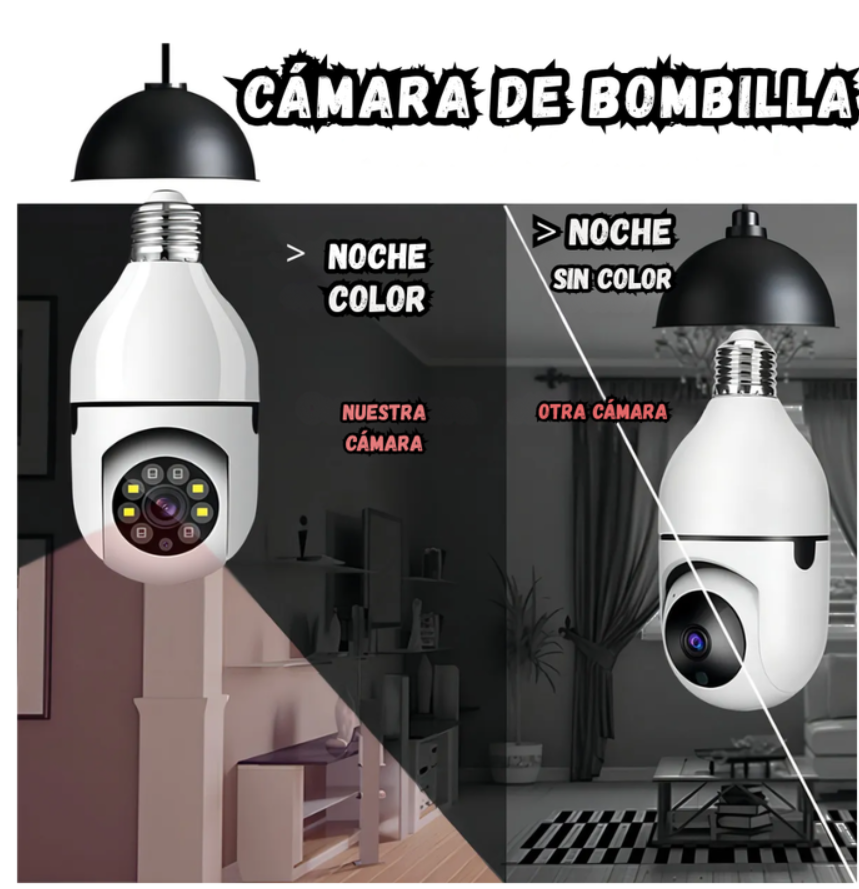 Camara Vigilancia Interior Tipo Bombillo Inteligente Vision Nocturna