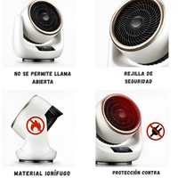 Calefactor Calentador Electrico De Ambiente Portatil 1500w
