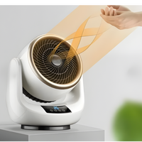 Calefactor Calentador Electrico De Ambiente Portatil 1500w
