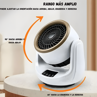Calefactor Calentador Electrico De Ambiente Portatil 1500w