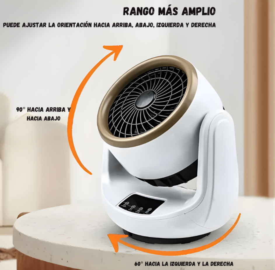 Calefactor Calentador Electrico De Ambiente Portatil 1500w