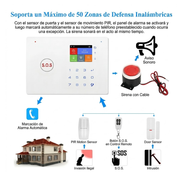Alarma Casa Negocio Wifi Gsm Inalambrica Kit Completo Sos