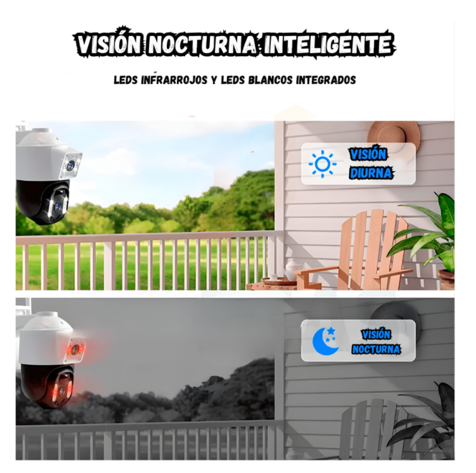 Camara Wifi Doble Lente Ptz Panel Solar Resistente Al Agua