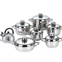 Bateria De Ollas Juego De 13 Pcs Swisshome Acero Quirurjico