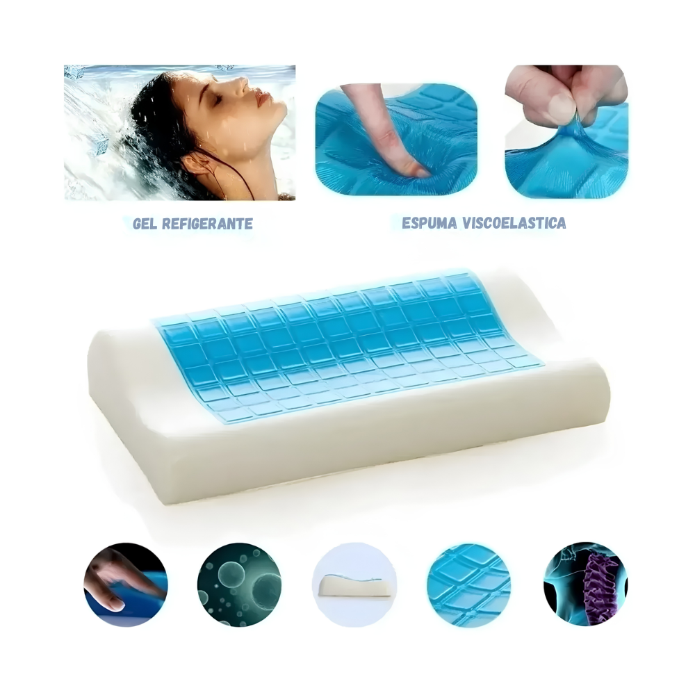 Almohada Ortopedica De Gel Refrescante Tecnologia CoolPillow