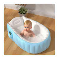 Bañera Inflable Ergonomica Portatil Para Bebes Bomba Manual