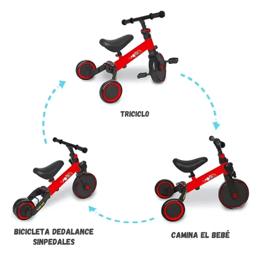 Bicicleta De Equilibrio Infantil 3 En 1 Con Pedales
