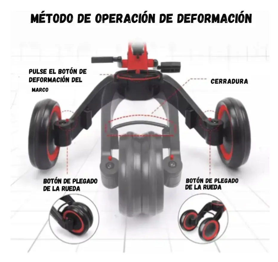 Bicicleta De Equilibrio Infantil 3 En 1 Con Pedales