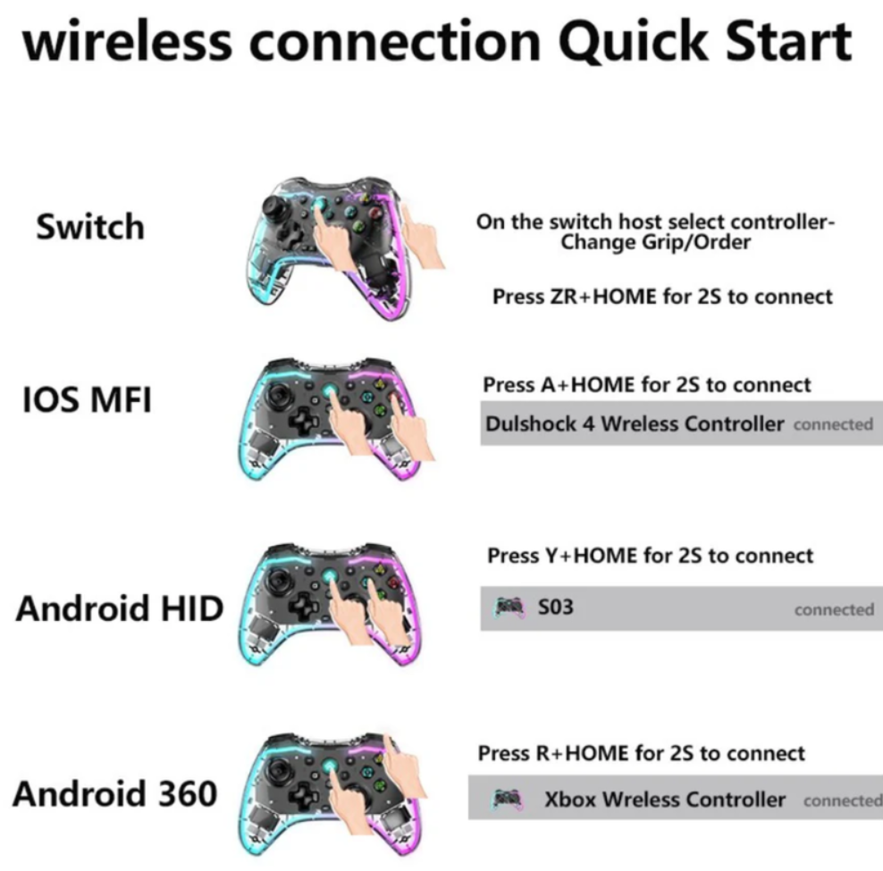 Control Inalambrico Gamepad Transparente Rgb Joystick Bsp-s3