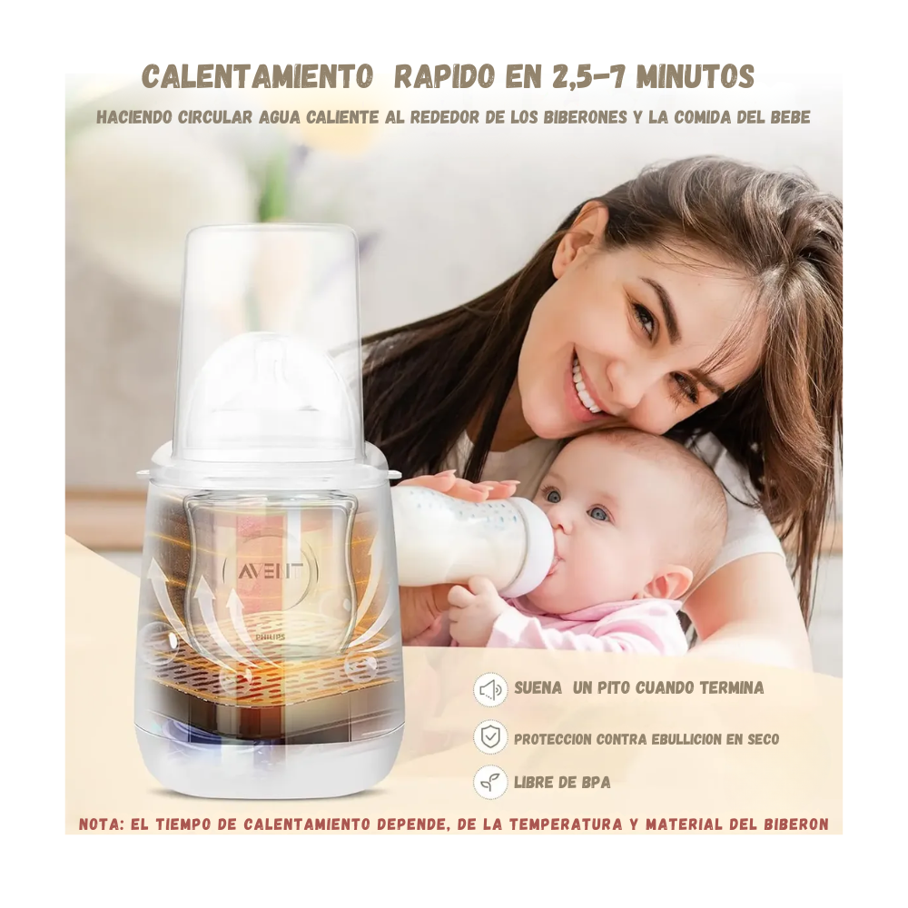 Calentador y Esterilizador De Biberones 6 en 1 Pantalla Led