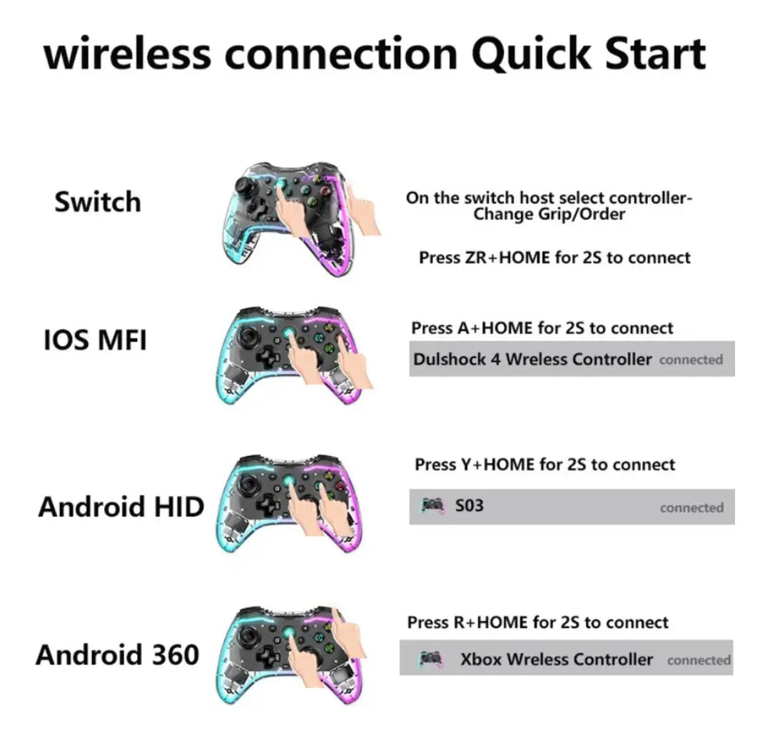 Control Inalambrico Gamepad Transparente Rgb Joystick Bsp-s3