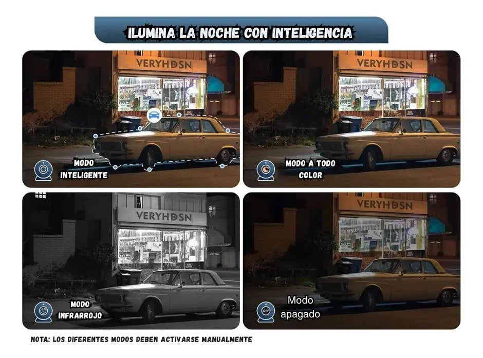 Camara De Seguridad Ip Doble Lente Impermeable Wifi V380