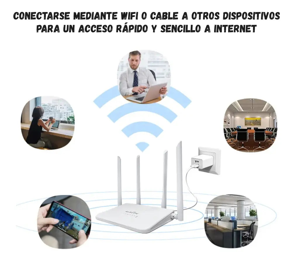 Módem Router 4g Lte R103 Repetidor Tarjeta Sim 4 Antenass