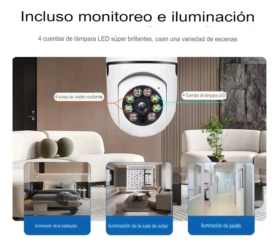 Camara De Seguridad Wifi Sensor De Humo Appv380 Vision Noctu