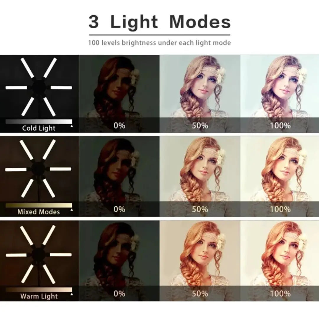 Aro De Luz Led Profesional Star Light Para Fotografía 3tonos