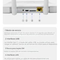 Módem Router 4g Lte R103 Repetidor Tarjeta Sim 4 Antenass