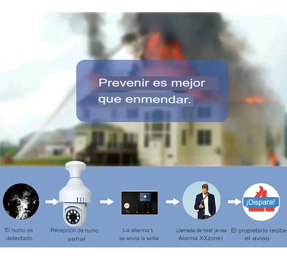 Camara De Seguridad Wifi Sensor De Humo Appv380 Vision Noctu
