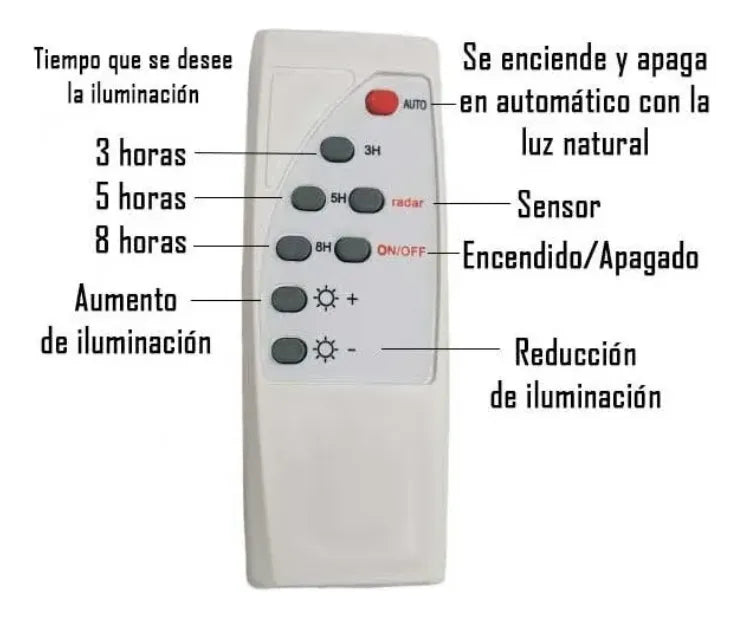 Reflector Solar Jortan 600w Ip66 Recargable Exterior Control Negro Blanco Frío