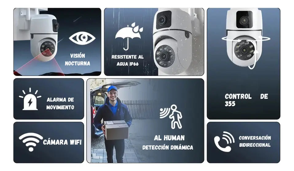 Camara De Seguridad Ip Doble Lente Impermeable Wifi V380