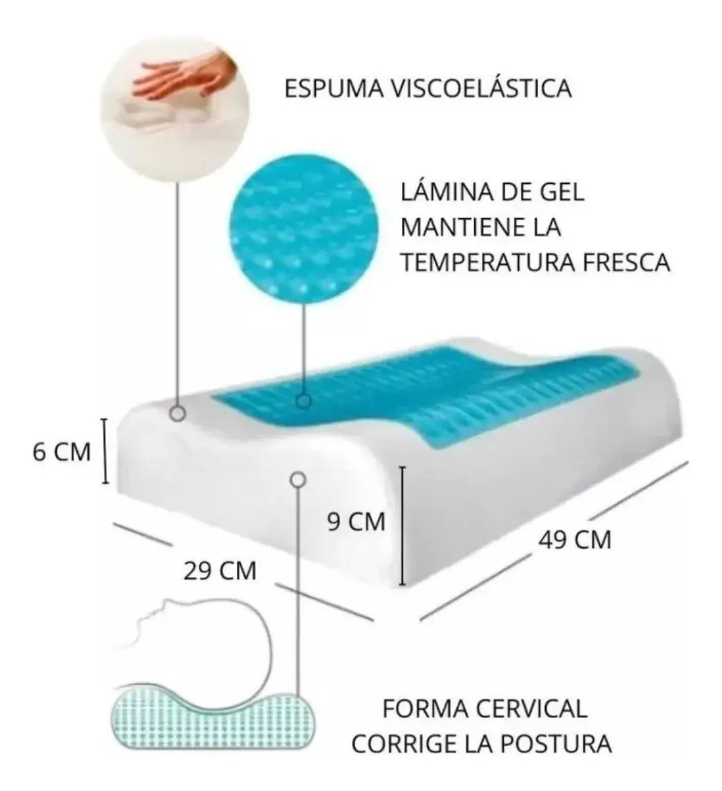 Almohada Ortopedica Tecnologia Viscoelastica Infusion De Gel