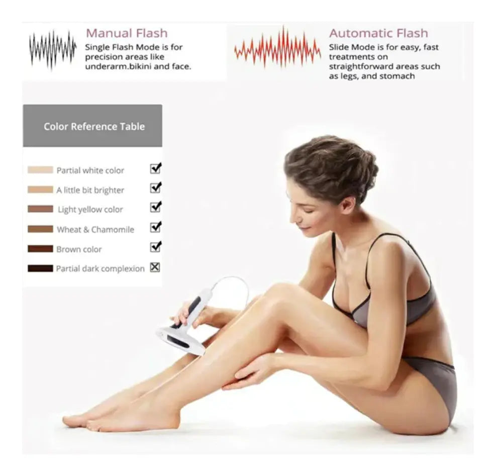 Depiladora Laser Permanente Corporal Hpl