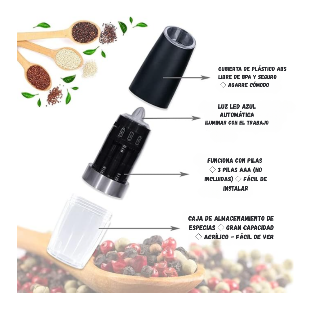 Moledor Triturador X2 Dispensador Eléctrico Especias Luzled