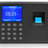 Control Asistencia Huella Biométrico Reloj Empleados Digital